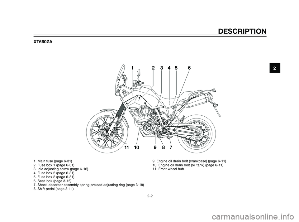 YAMAHA XT660Z 2011  Owners Manual XT660ZA
DESCRIPTION
2-2
2
1. Main fuse (page 6-31)
2. Fuse box 1 (page 6-31)
3. Idle adjusting screw (page 6-16)
4. Fuse box 2 (page 6-31)
5. Fuse box 2 (page 6-31)
6. Seat lock (page 3-16)
7. Shock a