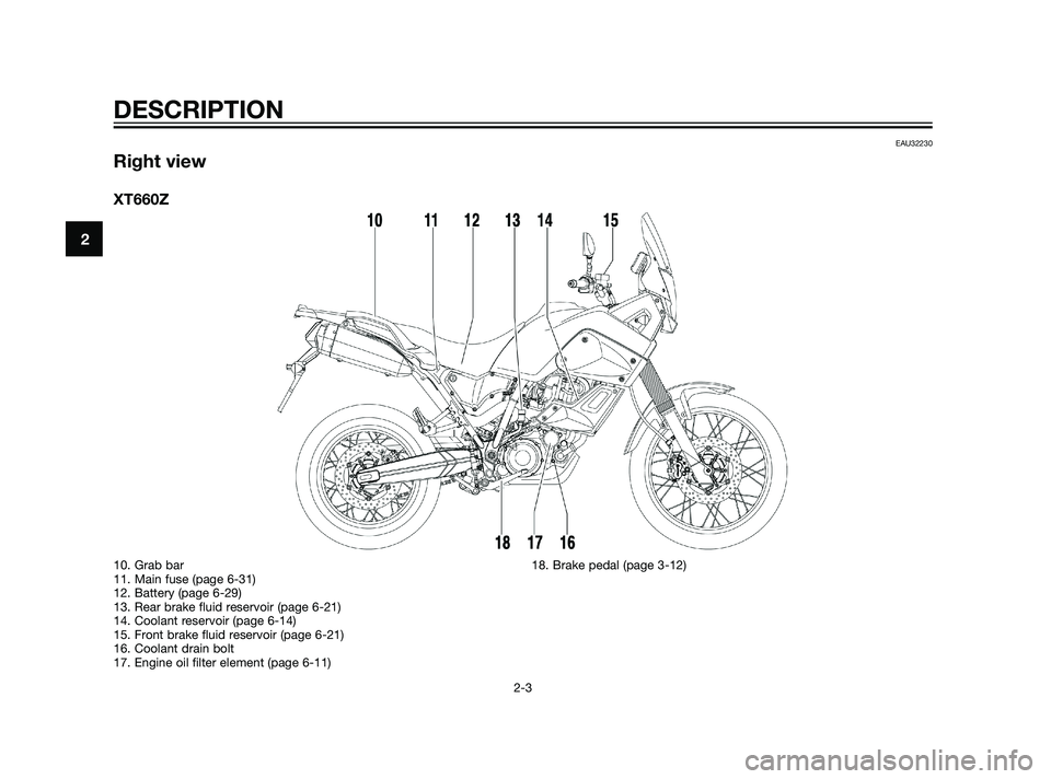 YAMAHA XT660Z 2011 User Guide EAU32230
Right view
XT660Z
DESCRIPTION
2-3
2
10. Grab bar
11. Main fuse (page 6-31)
12. Battery (page 6-29)
13. Rear brake fluid reservoir (page 6-21)
14. Coolant reservoir (page 6-14)
15. Front brake