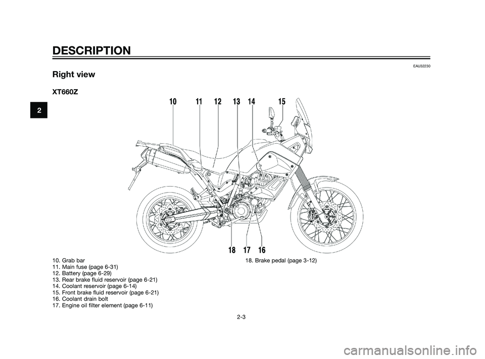 YAMAHA XT660Z 2011  Owners Manual EAU32230
Right view
XT660Z
DESCRIPTION
2-3
2
10. Grab bar
11. Main fuse (page 6-31)
12. Battery (page 6-29)
13. Rear brake fluid reservoir (page 6-21)
14. Coolant reservoir (page 6-14)
15. Front brake