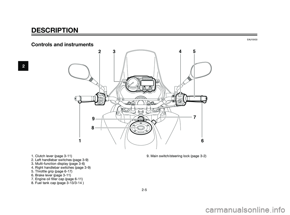 YAMAHA XT660Z 2011  Owners Manual EAU10430
Controls and instruments
DESCRIPTION
2-5
2
1. Clutch lever (page 3-11)
2. Left handlebar switches (page 3-9)
3. Multi-function display (page 3-6)
4. Right handlebar switches (page 3-9)
5. Thr
