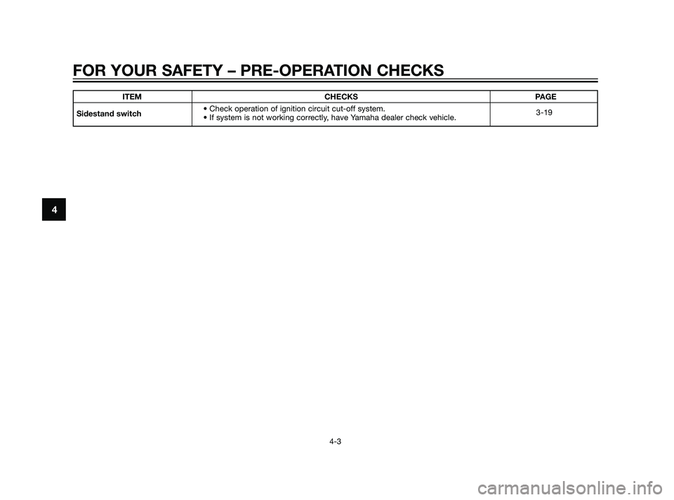 YAMAHA XT660Z 2011 Service Manual ITEM CHECKS PAGE
Sidestand switch • Check operation of ignition circuit cut-off system.
• If system is not working correctly, have Yamaha dealer check vehicle.3-19
FOR YOUR SAFETY – PRE-OPERATIO