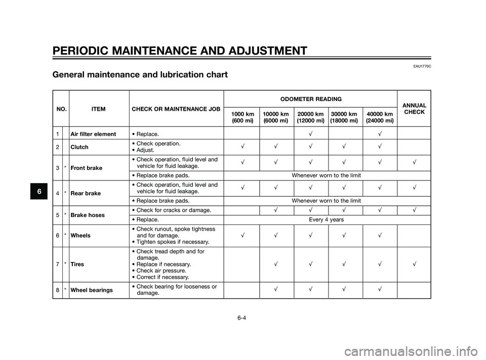 YAMAHA XT660Z 2011 Service Manual PERIODIC MAINTENANCE AND ADJUSTMENT
6-4
6
EAU1770C
General maintenance and lubrication chart
ODOMETER READING
NO. ITEM CHECK OR MAINTENANCE JOBANNUAL
1000 km 10000 km 20000 km 30000 km 40000 kmCHECK
(