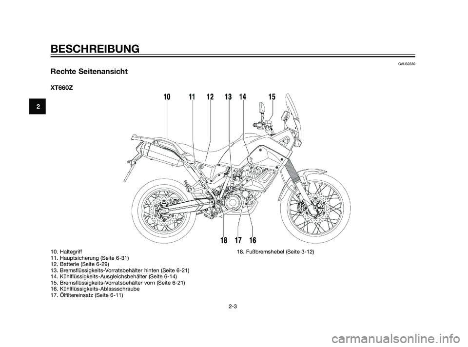 YAMAHA XT660Z 2011  Betriebsanleitungen (in German) GAU32230
Rechte Seitenansicht
XT660Z
BESCHREIBUNG
2-3
2
10. Haltegriff
11. Hauptsicherung (Seite 6-31)
12. Batterie (Seite 6-29)
13. Bremsflüssigkeits-Vorratsbehälter hinten (Seite 6-21)
14. Kühlfl