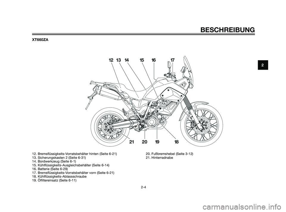 YAMAHA XT660Z 2011  Betriebsanleitungen (in German) XT660ZA
BESCHREIBUNG
2-4
2
12. Bremsflüssigkeits-Vorratsbehälter hinten (Seite 6-21)
13. Sicherungskasten 2 (Seite 6-31)
14. Bordwerkzeug (Seite 6-1)
15. Kühlflüssigkeits-Ausgleichsbehälter (Seit