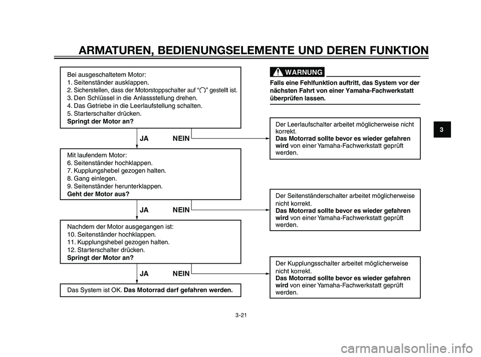 YAMAHA XT660Z 2011  Betriebsanleitungen (in German) Bei ausgeschaltetem Motor:
1. Seitenständer ausklappen.
2. 
Sicherstellen, dass der Motorstoppschalter auf
3. Den Schlüssel in die Anlassstellung drehen.
4. Das Getriebe in die Leerlaufstellung scha