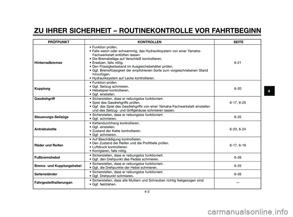 YAMAHA XT660Z 2011  Betriebsanleitungen (in German) PRÜFPUNKT KONTROLLEN SEITE
• Funktion prüfen.
• Falls weich oder schwammig, das Hydrauliksystem von einer Yamaha-
Fachwerkstatt entlüften lassen.
• Die Bremsbeläge auf Verschleiß kontrollie