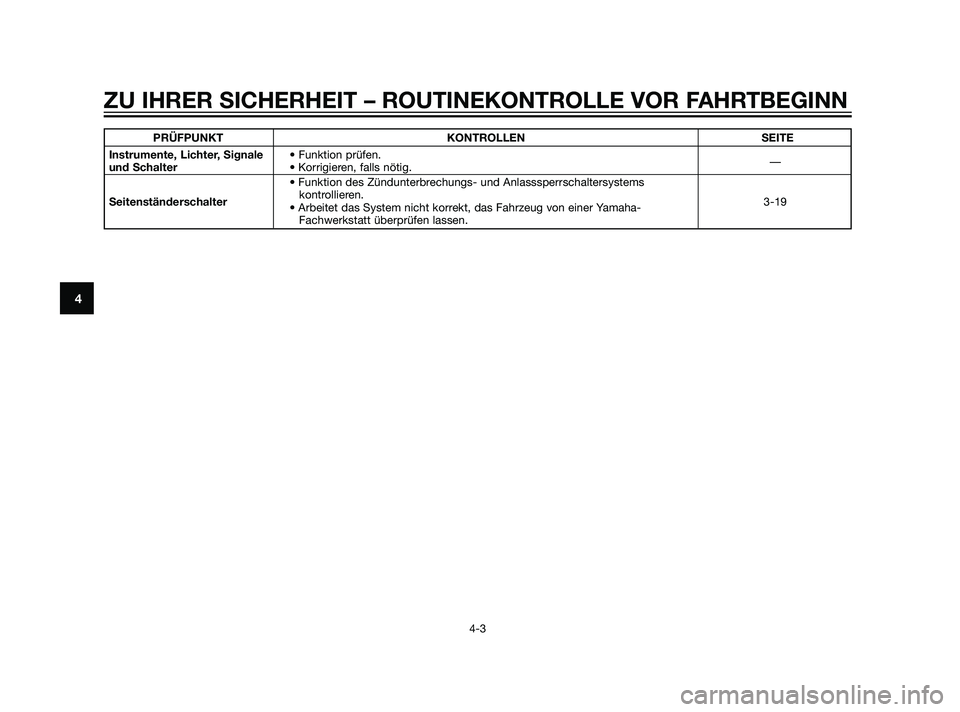 YAMAHA XT660Z 2011  Betriebsanleitungen (in German) PRÜFPUNKT KONTROLLEN SEITE
Instrumente, Lichter, Signale  • Funktion prüfen.
—
und Schalter• Korrigieren, falls nötig.
• Funktion des Zündunterbrechungs- und Anlasssperrschaltersystems 
Se
