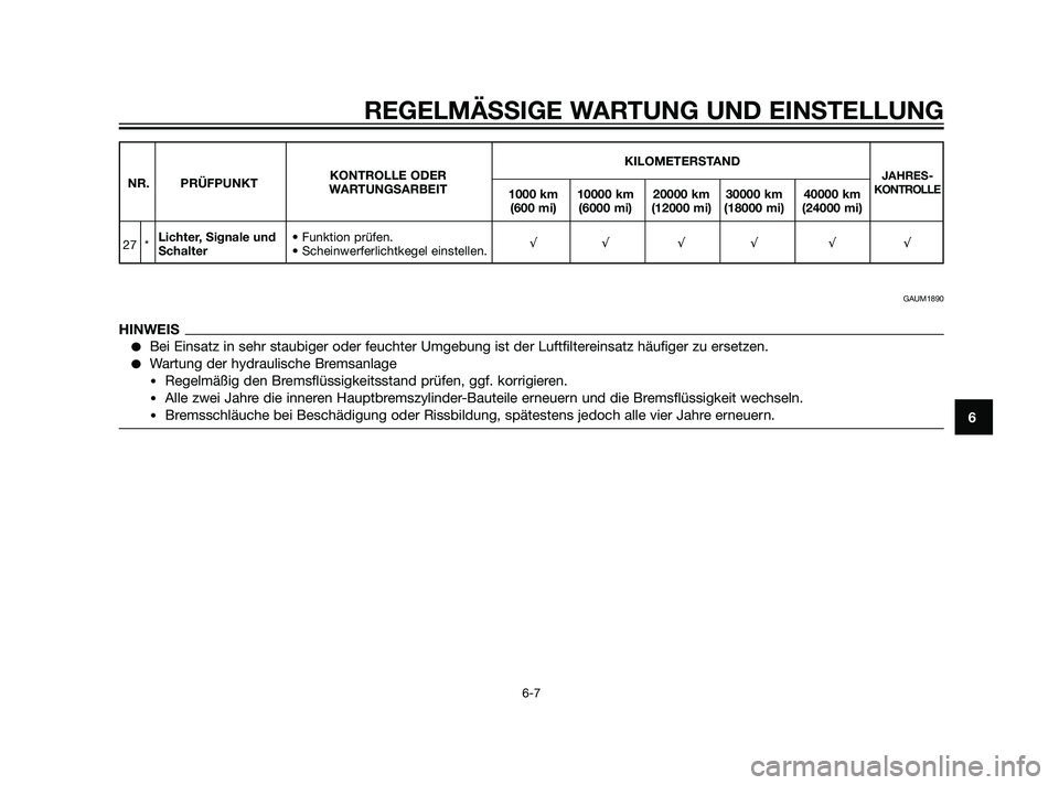 YAMAHA XT660Z 2011  Betriebsanleitungen (in German) REGELMÄSSIGE WARTUNG UND EINSTELLUNG
6-7
6
KILOMETERSTAND
NR. PRÜFPUNKTKONTROLLE ODER JAHRES-WARTUNGSARBEIT
1000 km 10000 km 20000 km 30000 km 40000 kmKONTROLLE
(600 mi) (6000 mi) (12000 mi) (18000 