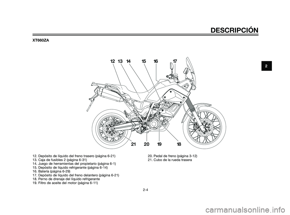 YAMAHA XT660Z 2011  Manuale de Empleo (in Spanish) XT660ZA
DESCRIPCIÓN
2-4
2
12. Depósito de líquido del freno trasero (página 6-21)
13. Caja de fusibles 2 (página 6-31)
14. Juego de herramientas del propietario (página 6-1)
15. Depósito de lí