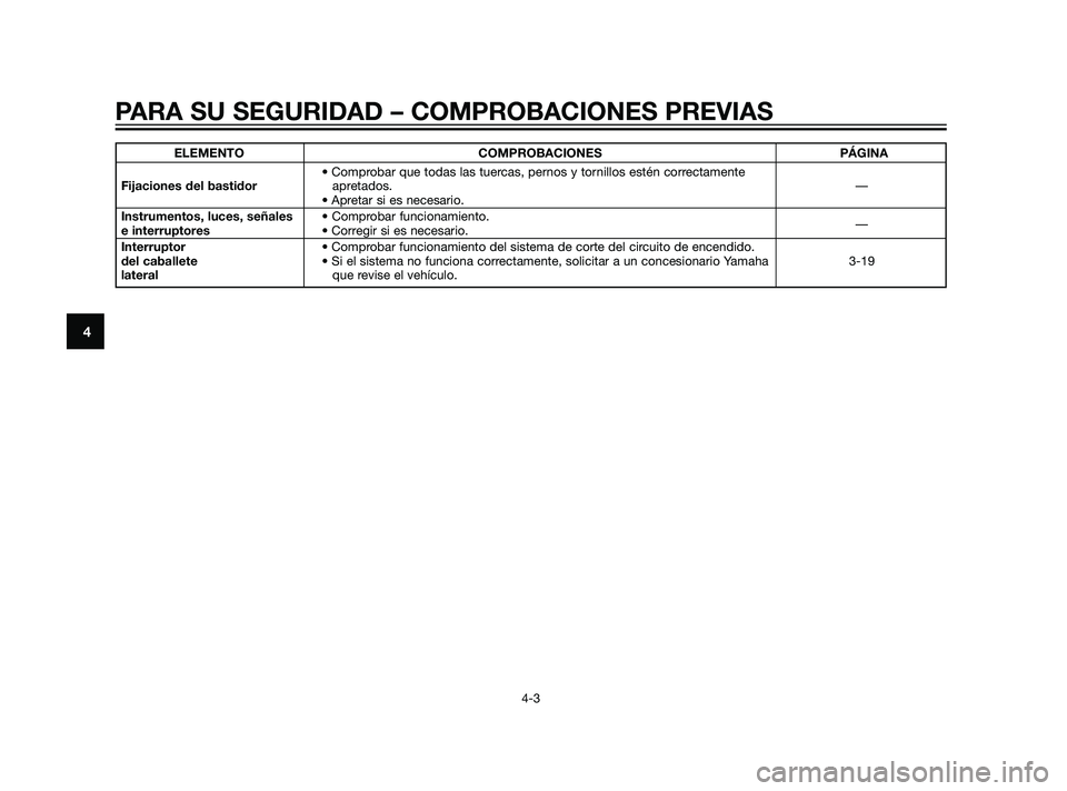 YAMAHA XT660Z 2011  Manuale de Empleo (in Spanish) ELEMENTO COMPROBACIONES PÁGINA
• Comprobar que todas las tuercas, pernos y tornillos estén correctamente 
Fijaciones del bastidorapretados.—
• Apretar si es necesario.
Instrumentos, luces, se�