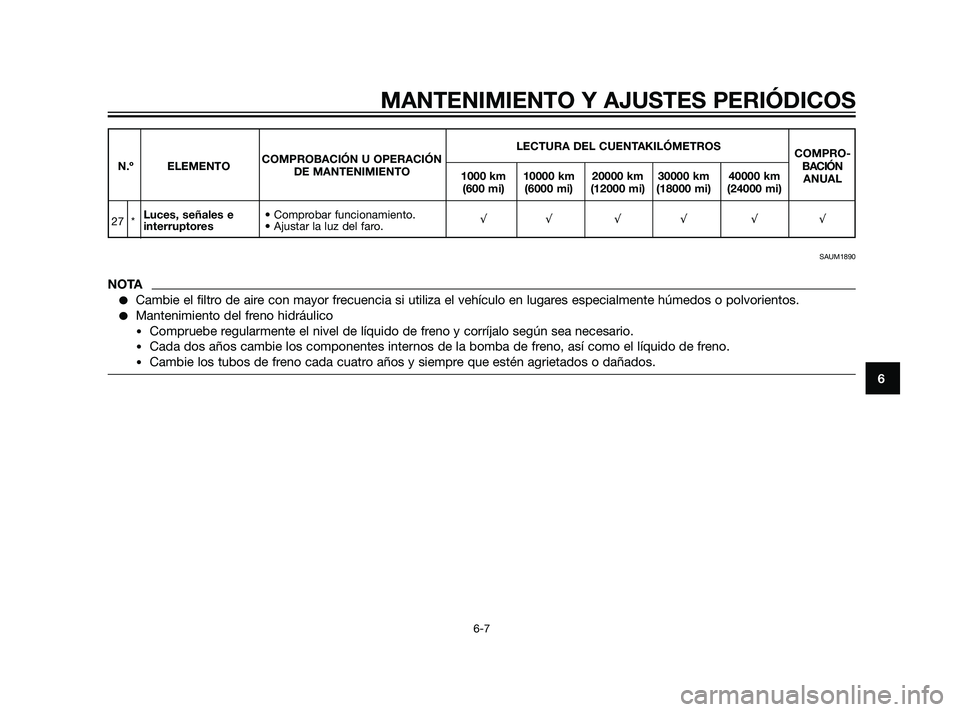 YAMAHA XT660Z 2011 Manuale de Empleo (in Spanish) MANTENIMIENTO Y AJUSTES PERIÓDICOS
6-7
6
LECTURA DEL CUENTAKILÓMETROS
COMPRO-
N.º ELEMENTOCOMPROBACIÓN U OPERACIÓN
BACIÓN
DE MANTENIMIENTO
1000 km 10000 km 20000 km 30000 km 40000 km
ANUAL
(600 YAMAHA XT660Z 2011 Manuale de Empleo (in Spanish) MANTENIMIENTO Y AJUSTES PERIÓDICOS
6-7
6
LECTURA DEL CUENTAKILÓMETROS
COMPRO-
N.º ELEMENTOCOMPROBACIÓN U OPERACIÓN
BACIÓN
DE MANTENIMIENTO
1000 km 10000 km 20000 km 30000 km 40000 km
ANUAL
(600
