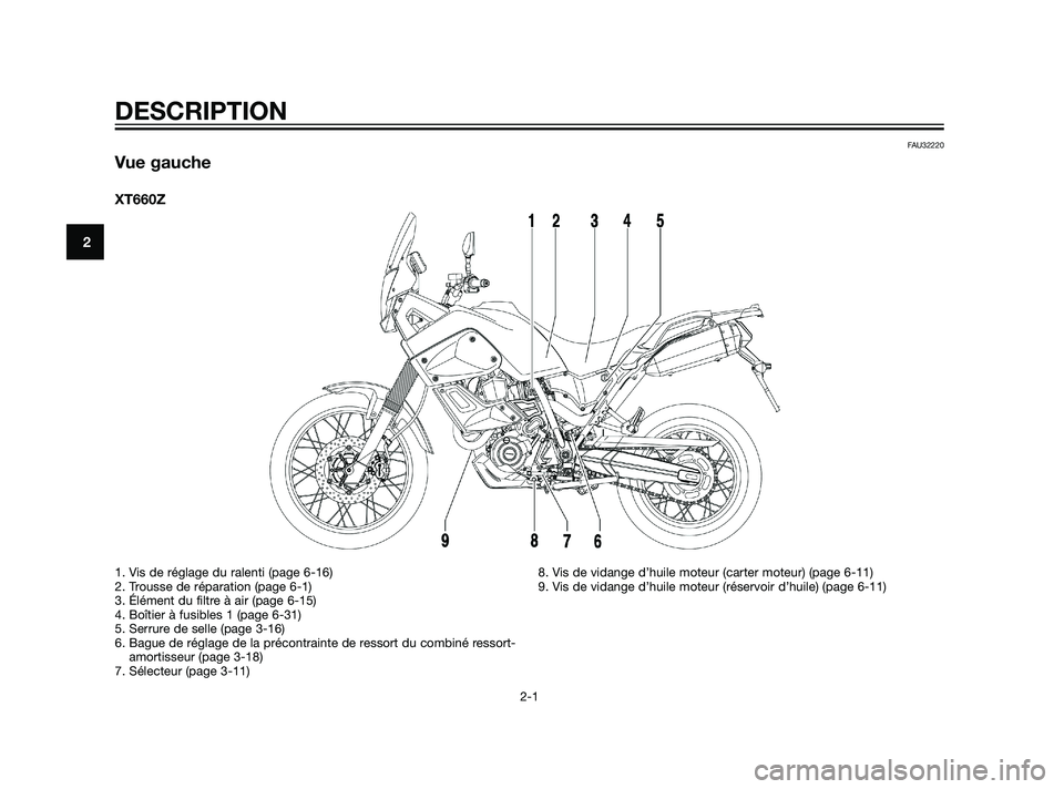 YAMAHA XT660Z 2011  Notices Demploi (in French) FAU32220
Vue gauche
XT660Z
DESCRIPTION
2-1
2
1. Vis de réglage du ralenti (page 6-16)
2. Trousse de réparation (page 6-1)
3. Élément du filtre à air (page 6-15)
4. Boîtier à fusibles 1 (page 6-