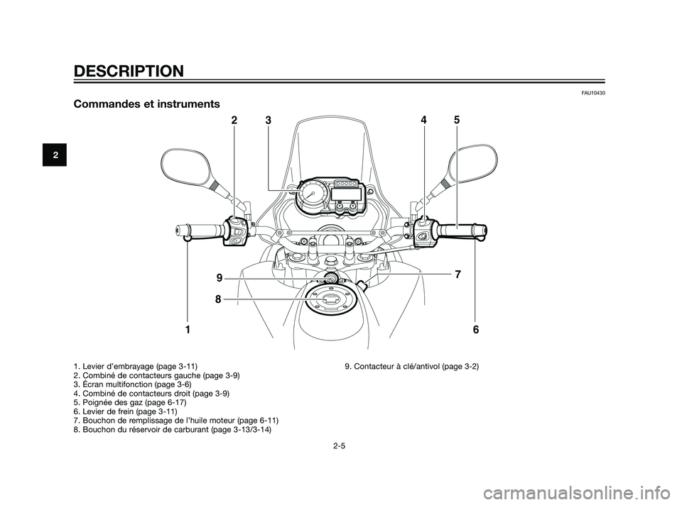 YAMAHA XT660Z 2011  Notices Demploi (in French) FAU10430
Commandes et instruments
DESCRIPTION
2-5
2
1. Levier d’embrayage (page 3-11)
2. Combiné de contacteurs gauche (page 3-9)
3. Écran multifonction (page 3-6)
4. Combiné de contacteurs droit