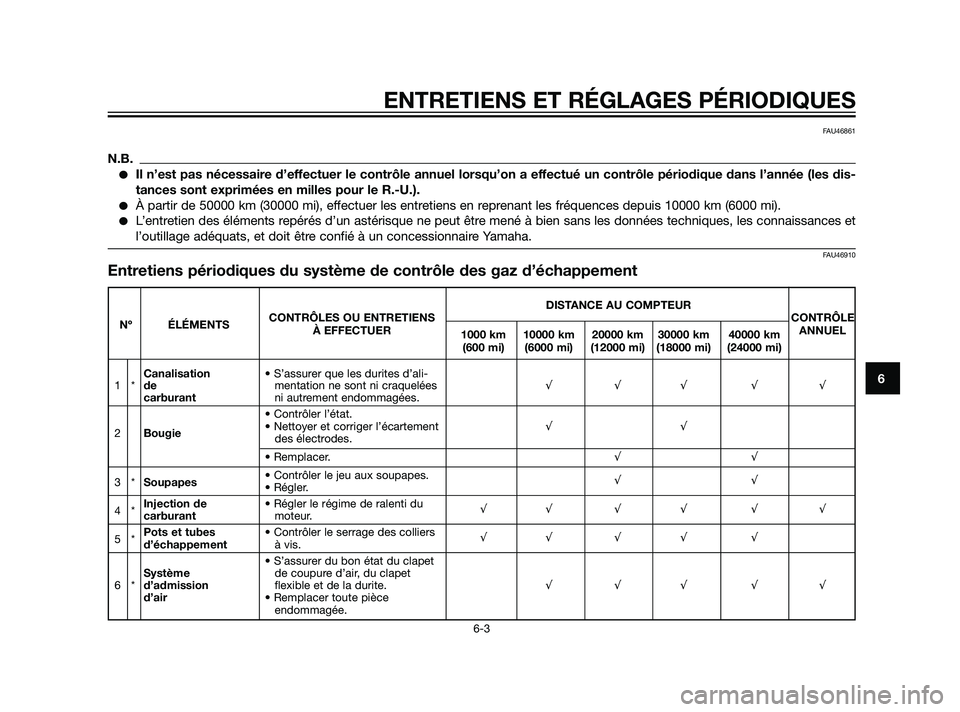 YAMAHA XT660Z 2011  Notices Demploi (in French) ENTRETIENS ET RÉGLAGES PÉRIODIQUES
6-3
6
FAU46861
N.B.
Il n’est pas nécessaire d’effectuer le contrôle annuel lorsqu’on a effectué un contrôle périodique dans l’année (les dis-
tances