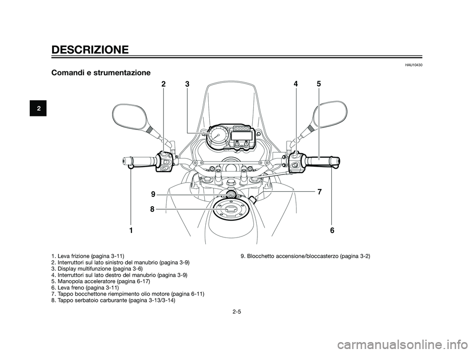 YAMAHA XT660Z 2011  Manuale duso (in Italian) HAU10430
Comandi e strumentazione
DESCRIZIONE
2-5
2
1. Leva frizione (pagina 3-11)
2. Interruttori sul lato sinistro del manubrio (pagina 3-9)
3. Display multifunzione (pagina 3-6)
4. Interruttori sul