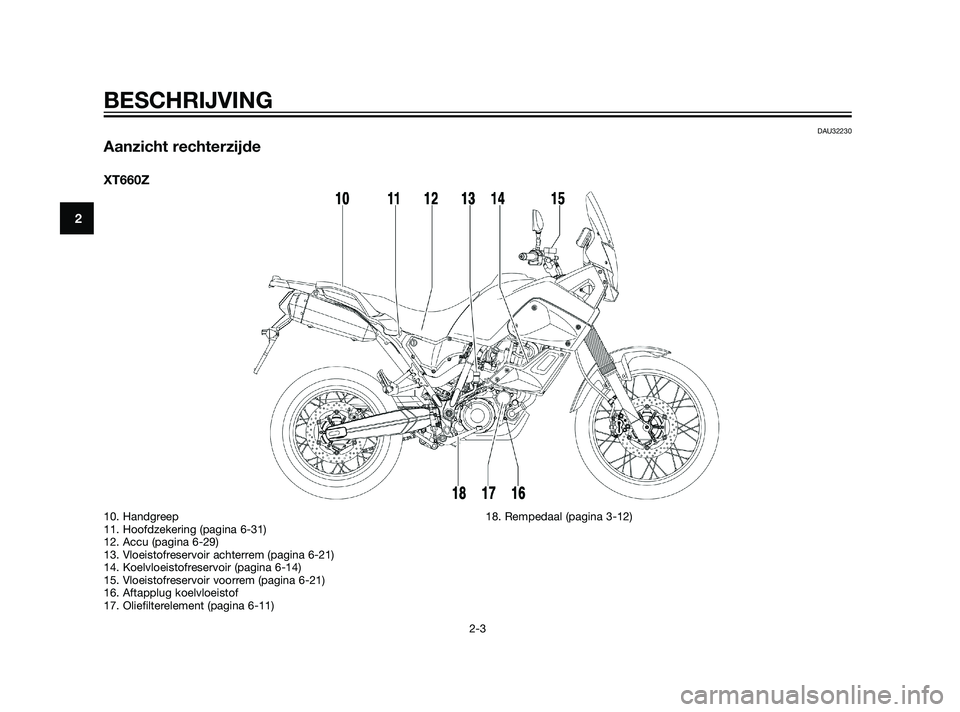 YAMAHA XT660Z 2011  Instructieboekje (in Dutch) DAU32230
Aanzicht rechterzijde
XT660Z
BESCHRIJVING
2-3
2
10. Handgreep
11. Hoofdzekering (pagina 6-31)
12. Accu (pagina 6-29)
13. Vloeistofreservoir achterrem (pagina 6-21)
14. Koelvloeistofreservoir 