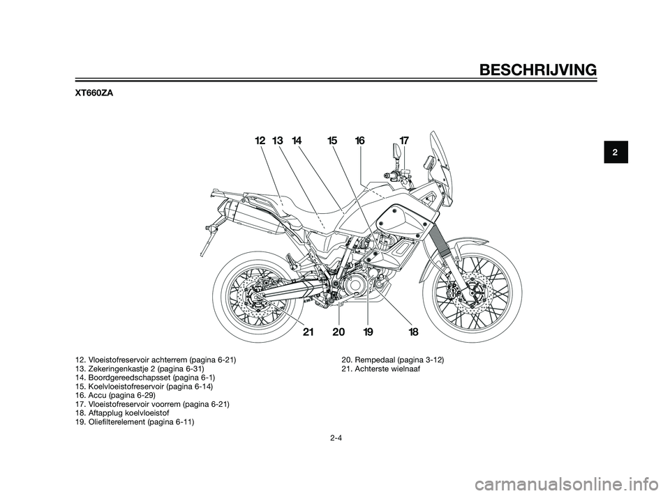 YAMAHA XT660Z 2011  Instructieboekje (in Dutch) XT660ZA
BESCHRIJVING
2-4
2
12. Vloeistofreservoir achterrem (pagina 6-21)
13. Zekeringenkastje 2 (pagina 6-31)
14. Boordgereedschapsset (pagina 6-1)
15. Koelvloeistofreservoir (pagina 6-14)
16. Accu (