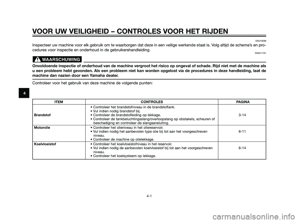 YAMAHA XT660Z 2011  Instructieboekje (in Dutch) VOOR UW VEILIGHEID – CONTROLES VOOR HET RIJDEN
4-1
4
DAU15596
Inspecteer uw machine voor elk gebruik om te waarborgen dat deze in een veilige werkende staat is. Volg altijd de schema’s en pro-
ced