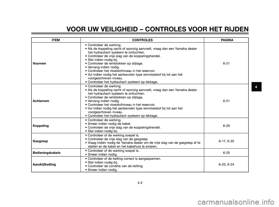 YAMAHA XT660Z 2011  Instructieboekje (in Dutch) ITEM CONTROLES PAGINA
• Controleer de werking.
• Als de koppeling zacht of sponzig aanvoelt, vraag dan een Yamaha dealer 
het hydraulisch systeem te ontluchten.
• Controleer de vrije slag van de