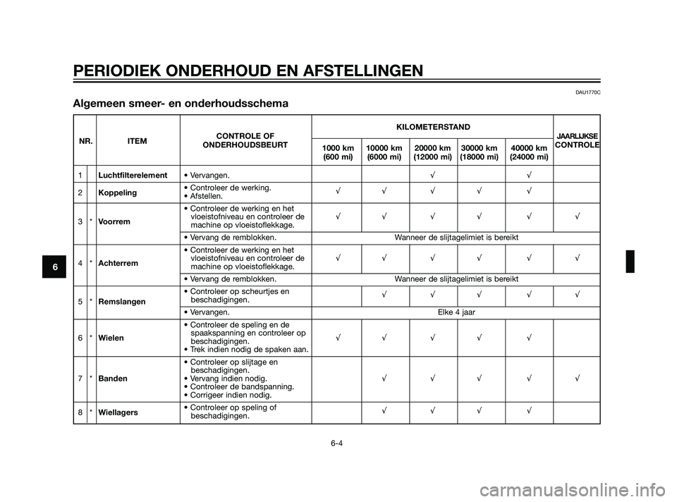 YAMAHA XT660Z 2011  Instructieboekje (in Dutch) PERIODIEK ONDERHOUD EN AFSTELLINGEN
6-4
6
KILOMETERSTAND
NR. ITEMCONTROLE OFJAARLIJKSEONDERHOUDSBEURT
1000 km 10000 km 20000 km 30000 km 40000 kmCONTROLE
(600 mi) (6000 mi) (12000 mi) (18000 mi) (2400
