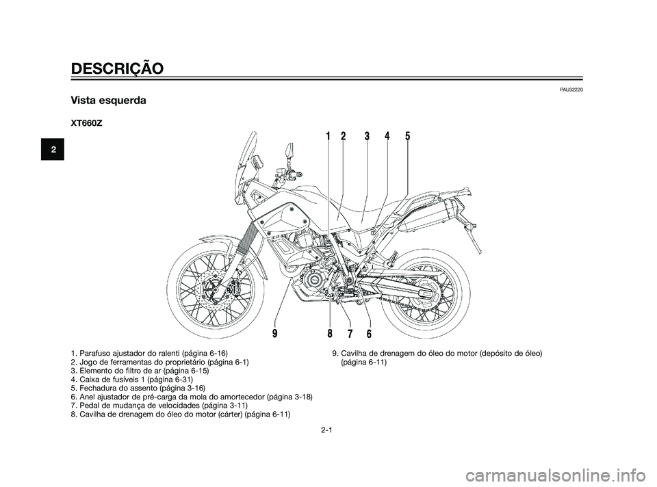 YAMAHA XT660Z 2011  Manual de utilização (in Portuguese) PAU32220
Vista esquerda
XT660Z
DESCRIÇÃO
2-1
2
1. Parafuso ajustador do ralenti (página 6-16)
2. Jogo de ferramentas do proprietário (página 6-1)
3. Elemento do filtro de ar (página 6-15)
4. Cai
