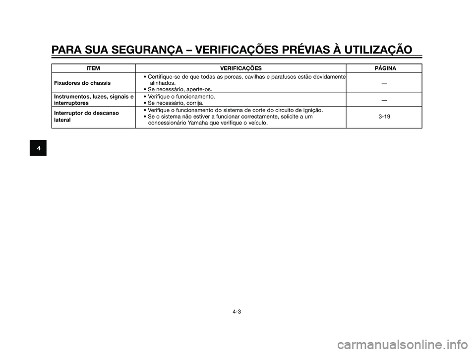 YAMAHA XT660Z 2011  Manual de utilização (in Portuguese) ITEM VERIFICAÇÕES PÁGINA
• Certifique-se de que todas as porcas, cavilhas e parafusos estão devidamente
Fixadores do chassisalinhados.—
• Se necessário, aperte-os.
Instrumentos, luzes, sign