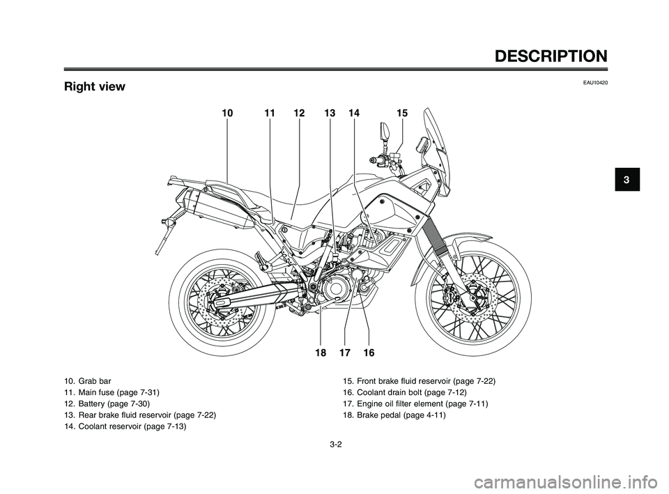 YAMAHA XT660Z 2010  Owners Manual 1
2
3
4
5
6
7
8
9
10
3-2
DESCRIPTION
10. Grab bar
11. Main fuse (page 7-31)
12. Battery (page 7-30)
13. Rear brake fluid reservoir (page 7-22)
14. Coolant reservoir (page 7-13)15. Front brake fluid re