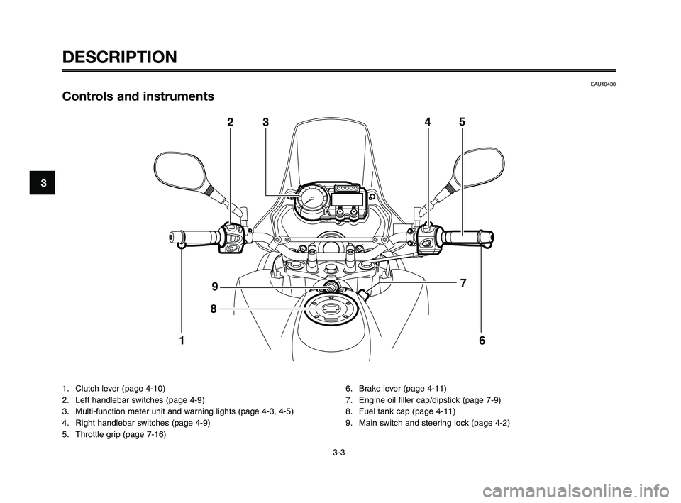 YAMAHA XT660Z 2010  Owners Manual DESCRIPTION
3-3
1
2
3
4
5
6
7
8
9
10
EAU10430
Controls and instruments
1. Clutch lever (page 4-10)
2. Left handlebar switches (page 4-9)
3. Multi-function meter unit and warning lights (page 4-3, 4-5)
