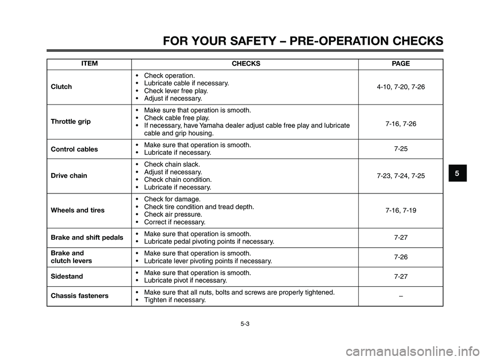 YAMAHA XT660Z 2010  Owners Manual 1
2
3
4
5
6
7
8
9
10
FOR YOUR SAFETY – PRE-OPERATION CHECKS
5-3
ITEM
Clutch
Throttle grip
Control cables
Drive chain
Wheels and tires
Brake and shift pedals
Brake and 
clutch levers
Sidestand
Chassi