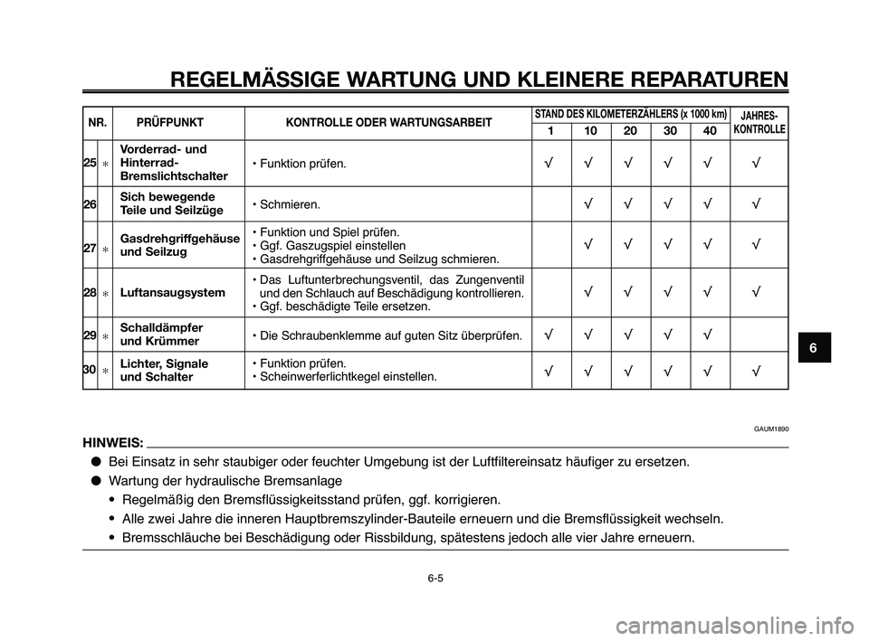 YAMAHA XT660Z 2010  Betriebsanleitungen (in German) 1
2
3
4
5
6
7
8
9
10
REGELMÄSSIGE WARTUNG UND KLEINERE REPARATUREN
6-5
NR. PRÜFPUNKTKONTROLLE ODER WARTUNGSARBEITSTAND DES KILOMETERZÄHLERS (x 1000 km)
110203040
JAHRES-
KONTROLLE
• Funktion prü
