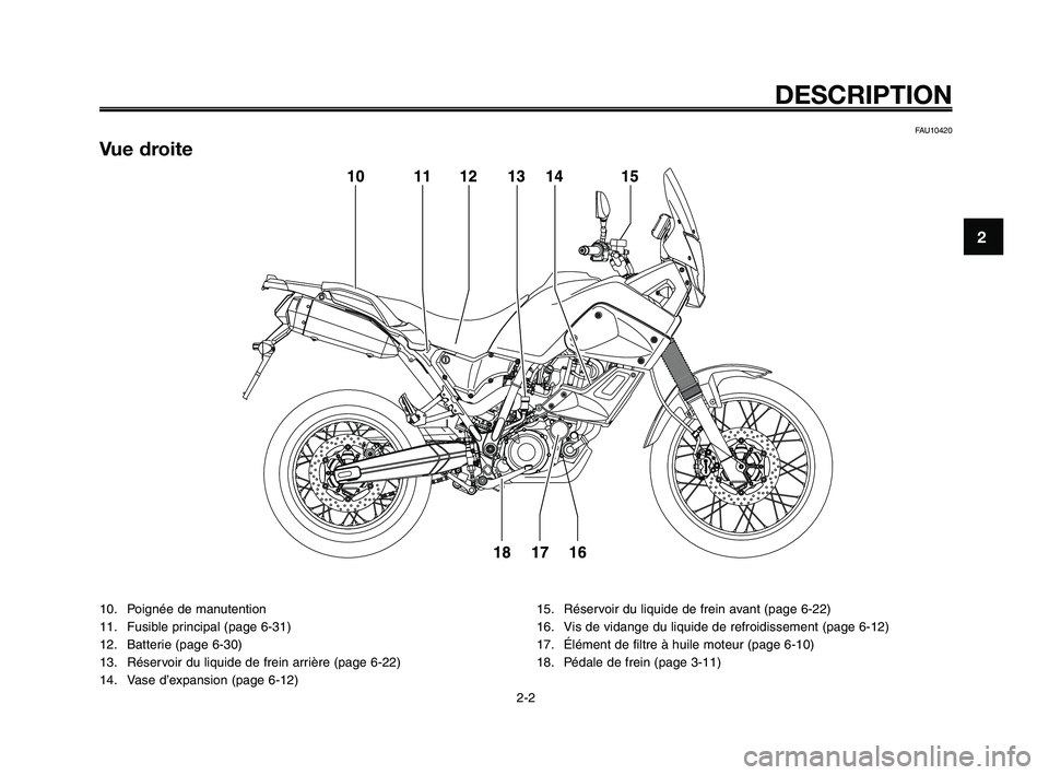YAMAHA XT660Z 2010 Notices Demploi (in French) 10. Poignée de manutention
11. Fusible principal (page 6-31)
12. Batterie (page 6-30)
13. Réservoir du liquide de frein arrière (page 6-22)
14. Vase d’expansion (page 6-12)15. Réservoir du liqui YAMAHA XT660Z 2010 Notices Demploi (in French) 10. Poignée de manutention
11. Fusible principal (page 6-31)
12. Batterie (page 6-30)
13. Réservoir du liquide de frein arrière (page 6-22)
14. Vase d’expansion (page 6-12)15. Réservoir du liqui