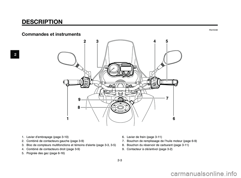 YAMAHA XT660Z 2010 Notices Demploi (in French) DESCRIPTION
FAU10430
Commandes et instruments
1. Levier d’embrayage (page 3-10)
2. Combiné de contacteurs gauche (page 3-9)
3. Bloc de compteurs multifonctions et témoins dalerte (page 3-3, 3-5)
YAMAHA XT660Z 2010 Notices Demploi (in French) DESCRIPTION
FAU10430
Commandes et instruments
1. Levier d’embrayage (page 3-10)
2. Combiné de contacteurs gauche (page 3-9)
3. Bloc de compteurs multifonctions et témoins dalerte (page 3-3, 3-5)