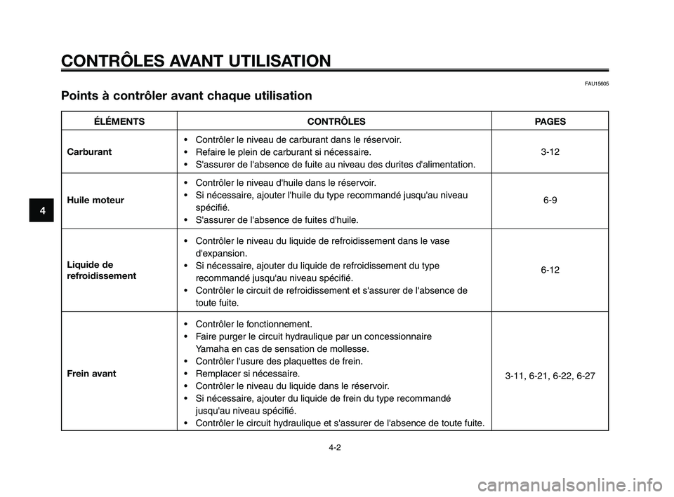 YAMAHA XT660Z 2010 Notices Demploi (in French) CONTRÔLES AVANT UTILISATION
4-2
1
2
3
4
5
6
7
8
9
10
ÉLÉMENTS
Carburant
Huile moteur
Liquide de
refroidissement
Frein avant
FAU15605
Points à contrôler avant chaque utilisation
CONTRÔLES
• Con YAMAHA XT660Z 2010 Notices Demploi (in French) CONTRÔLES AVANT UTILISATION
4-2
1
2
3
4
5
6
7
8
9
10
ÉLÉMENTS
Carburant
Huile moteur
Liquide de
refroidissement
Frein avant
FAU15605
Points à contrôler avant chaque utilisation
CONTRÔLES
• Con
