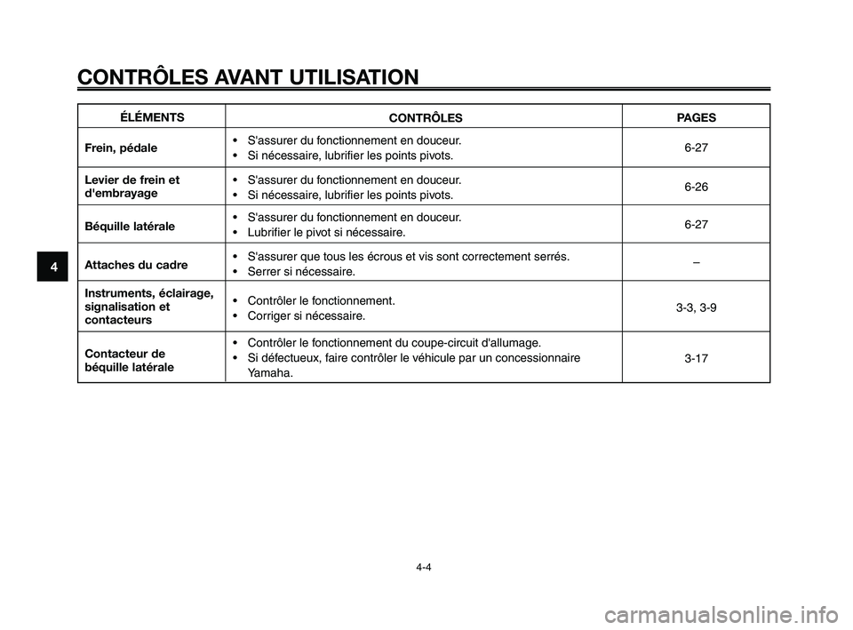 YAMAHA XT660Z 2010 Notices Demploi (in French) CONTRÔLES AVANT UTILISATION
4-4
1
2
3
4
5
6
7
8
9
10
ÉLÉMENTS
Frein, pédale
Levier de frein et
d'embrayage
Béquille latérale
Attaches du cadre
Instruments, éclairage,
signalisation et
conta YAMAHA XT660Z 2010 Notices Demploi (in French) CONTRÔLES AVANT UTILISATION
4-4
1
2
3
4
5
6
7
8
9
10
ÉLÉMENTS
Frein, pédale
Levier de frein et
d'embrayage
Béquille latérale
Attaches du cadre
Instruments, éclairage,
signalisation et
conta