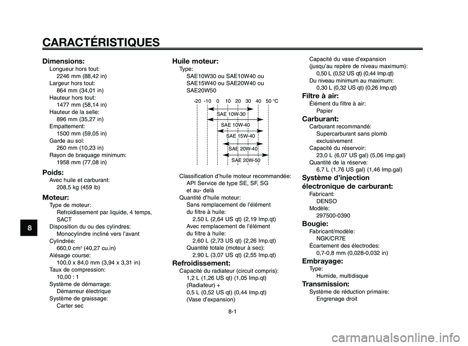 YAMAHA XT660Z 2010 Notices Demploi (in French) CARACTÉRISTIQUES
8-1
1
2
3
4
5
6
7
8
9
10
Huile moteur:Type:
SAE10W30 ou SAE10W40 ou
SAE15W40 ou SAE20W40 ou
SAE20W50
Classification d’huile moteur recommandée:
API Service de type SE, SF, SG
et YAMAHA XT660Z 2010 Notices Demploi (in French) CARACTÉRISTIQUES
8-1
1
2
3
4
5
6
7
8
9
10
Huile moteur:Type:
SAE10W30 ou SAE10W40 ou
SAE15W40 ou SAE20W40 ou
SAE20W50
Classification d’huile moteur recommandée:
API Service de type SE, SF, SG
et