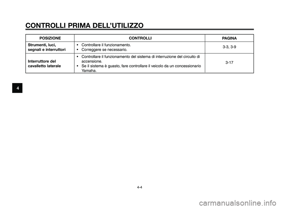 YAMAHA XT660Z 2010 Manuale duso (in Italian) CONTROLLI PRIMA DELL’UTILIZZO
4-4
1
2
3
4
5
6
7
8
9
10
POSIZIONE
Strumenti, luci,
segnali e interruttori
Interruttore del
cavalletto lateraleCONTROLLI
• Controllare il funzionamento.
• Corregg YAMAHA XT660Z 2010 Manuale duso (in Italian) CONTROLLI PRIMA DELL’UTILIZZO
4-4
1
2
3
4
5
6
7
8
9
10
POSIZIONE
Strumenti, luci,
segnali e interruttori
Interruttore del
cavalletto lateraleCONTROLLI
• Controllare il funzionamento.
• Corregg