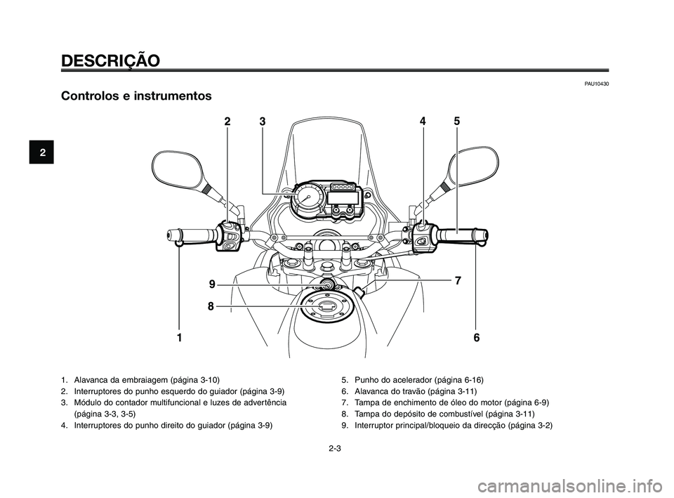 YAMAHA XT660Z 2010  Manual de utilização (in Portuguese) DESCRIÇÃO
PAU10430
Controlos e instrumentos
1. Alavanca da embraiagem (página 3-10)
2. Interruptores do punho esquerdo do guiador (página 3-9)
3. Módulo do contador multifuncional e luzes de adve