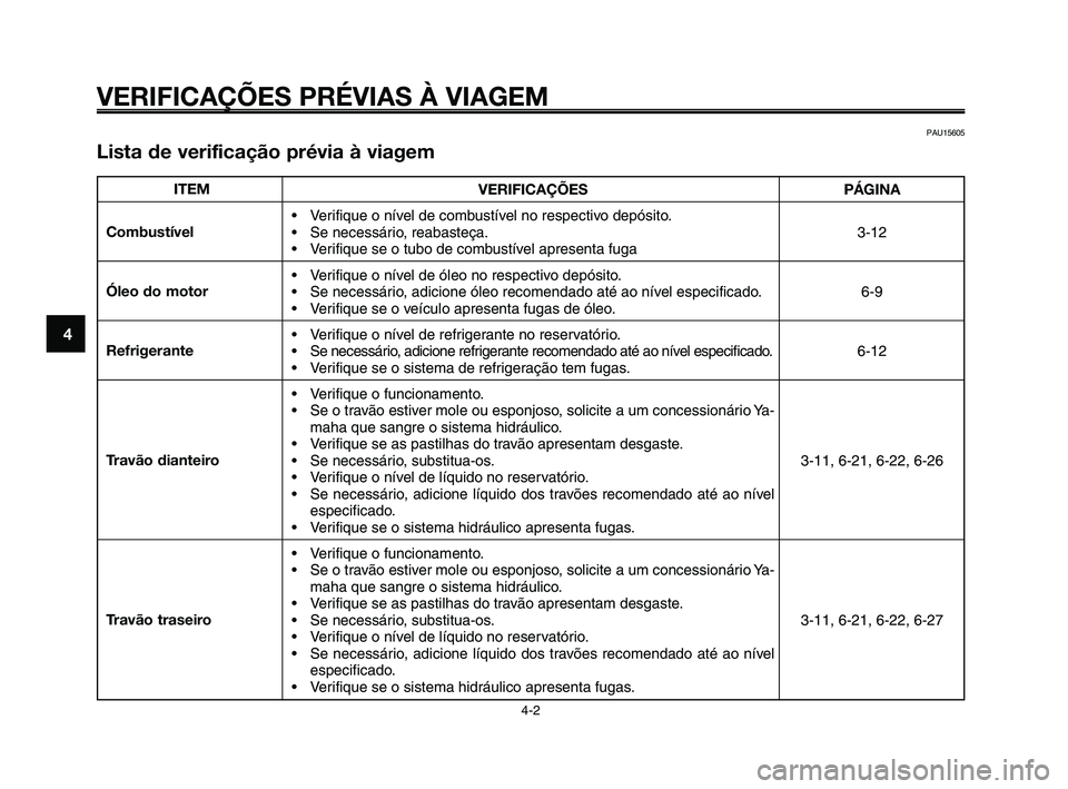 YAMAHA XT660Z 2010  Manual de utilização (in Portuguese) VERIFICAÇÕES PRÉVIAS À VIAGEM
4-2
1
2
3
4
5
6
7
8
9
10
ITEM
Combustível
Óleo do motor
Refrigerante
Travão dianteiro
Travão traseiro
PAU15605
Lista de verificação prévia à viagem
VERIFICAÇ