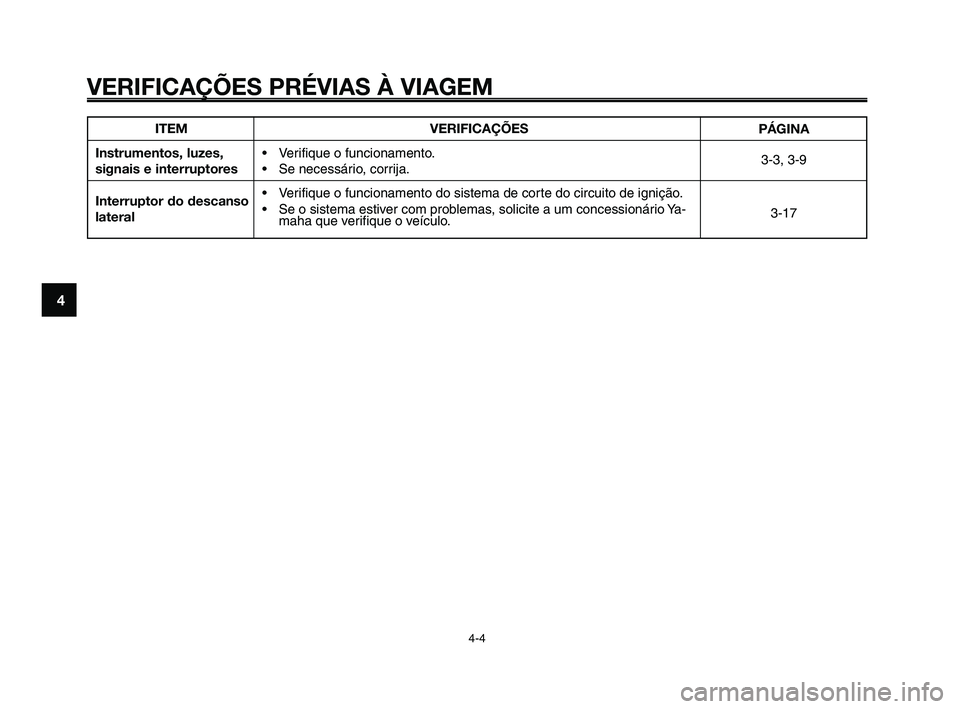 YAMAHA XT660Z 2010  Manual de utilização (in Portuguese) VERIFICAÇÕES PRÉVIAS À VIAGEM
4-4
1
2
3
4
5
6
7
8
9
10
ITEM
Instrumentos, luzes,
signais e interruptores
Interruptor do descanso
lateralVERIFICAÇÕES
• Verifique o funcionamento.
• Se necess