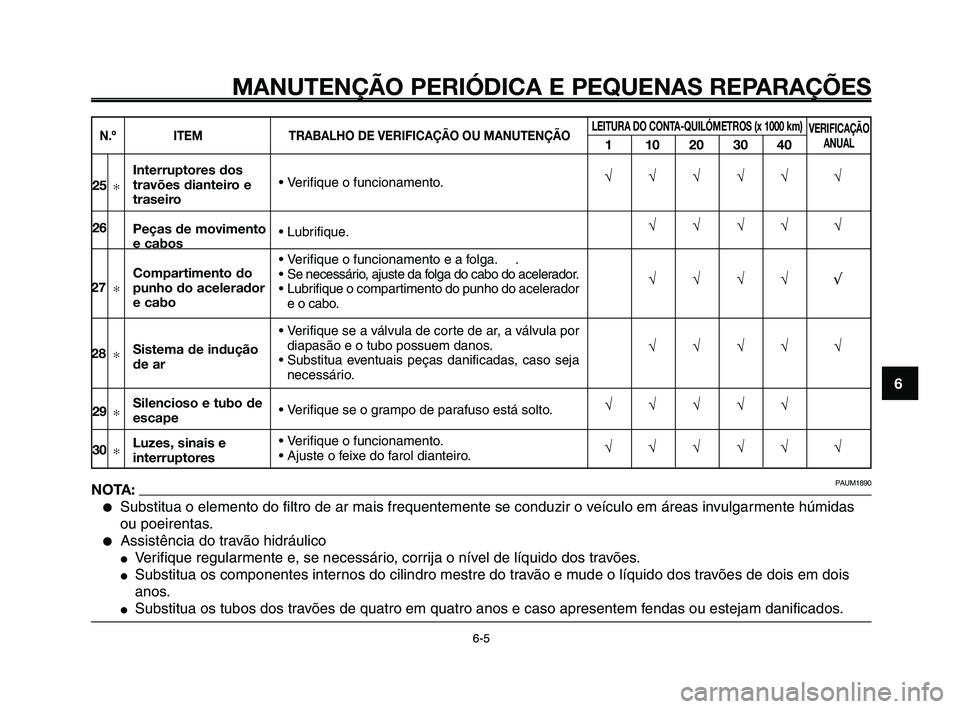 YAMAHA XT660Z 2010  Manual de utilização (in Portuguese) 1
2
3
4
5
6
7
8
9
10
MANUTENÇÃO PERIÓDICA E PEQUENAS REPARAÇÕES
6-56-5
N.º ITEM TRABALHO DE VERIFICAÇÃO OU MANUTENÇÃOLEITURA DO CONTA-QUILÓMETROS (x 1000 km)
110203040
VERIFICAÇÃO
ANUAL 

