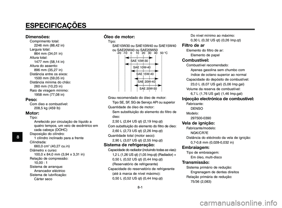 YAMAHA XT660Z 2010  Manual de utilização (in Portuguese) ESPECIFICAÇÕES
8-1
1
2
3
4
5
6
7
8
9
10
Óleo de motor:Tipo:
SAE10W30 ou SAE10W40 ou SAE15W40
ou SAE20W40 ou SAE20W50
Grau recomendado do óleo de motor:
Tipo SE, SF, SG de Serviço API ou superior
