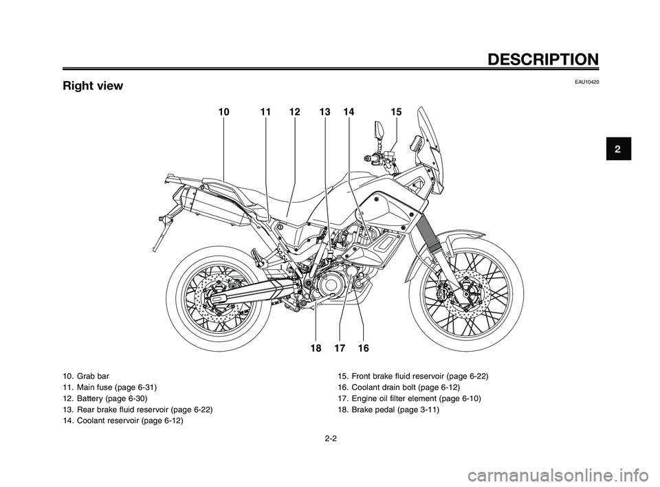 YAMAHA XT660Z 2008 User Guide
10. Grab bar
11. Main fuse (page 6-31)
12. Battery (page 6-30)
13. Rear brake fluid reservoir (page 6-22)14. Coolant reservoir (page 6-12) 15. Front brake fluid reservoir (page 6-22)
16. Coolant drai YAMAHA XT660Z 2008 User Guide
10. Grab bar
11. Main fuse (page 6-31)
12. Battery (page 6-30)
13. Rear brake fluid reservoir (page 6-22)14. Coolant reservoir (page 6-12) 15. Front brake fluid reservoir (page 6-22)
16. Coolant drai