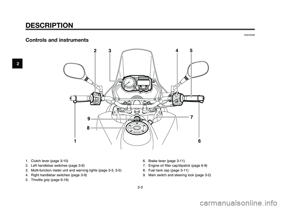 YAMAHA XT660Z 2008 User Guide
DESCRIPTION
EAU10430
Controls and instruments
1. Clutch lever (page 3-10)
2. Left handlebar switches (page 3-9)
3. Multi-function meter unit and warning lights (page 3-3, 3-5)
4. Right handlebar swit YAMAHA XT660Z 2008 User Guide
DESCRIPTION
EAU10430
Controls and instruments
1. Clutch lever (page 3-10)
2. Left handlebar switches (page 3-9)
3. Multi-function meter unit and warning lights (page 3-3, 3-5)
4. Right handlebar swit