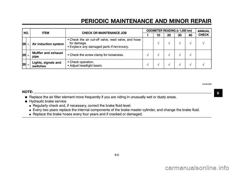 YAMAHA XT660Z 2008 Service Manual 1
2
3
4
5
6
7
8
9
10
PERIODIC MAINTENANCE AND MINOR REPAIR
6-56-5
NO. ITEMCHECK OR MAINTENANCE JOBODOMETER READING (x 1,000 km)
110203040
ANNUAL
CHECK
• Check the air cut-off valve, reed valve, and YAMAHA XT660Z 2008 Service Manual 1
2
3
4
5
6
7
8
9
10
PERIODIC MAINTENANCE AND MINOR REPAIR
6-56-5
NO. ITEMCHECK OR MAINTENANCE JOBODOMETER READING (x 1,000 km)
110203040
ANNUAL
CHECK
• Check the air cut-off valve, reed valve, and