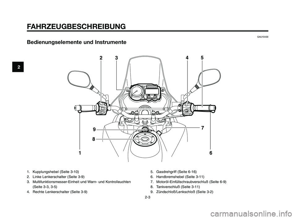 YAMAHA XT660Z 2008 Betriebsanleitungen (in German)
FAHRZEUGBESCHREIBUNG
GAU10430
Bedienungselemente und Instrumente
1. Kupplungshebel (Seite 3-10)
2. Linke Lenkerschalter (Seite 3-9)
3. Multifunktionsmesser-Einheit und Warn- und Kontrolleuchten (Seit YAMAHA XT660Z 2008 Betriebsanleitungen (in German)
FAHRZEUGBESCHREIBUNG
GAU10430
Bedienungselemente und Instrumente
1. Kupplungshebel (Seite 3-10)
2. Linke Lenkerschalter (Seite 3-9)
3. Multifunktionsmesser-Einheit und Warn- und Kontrolleuchten (Seit