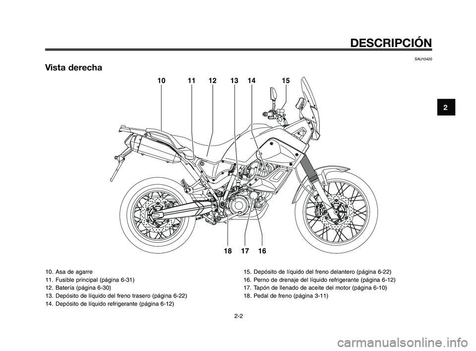 YAMAHA XT660Z 2008 Manuale de Empleo (in Spanish) 10. Asa de agarre
11. Fusible principal (página 6-31)
12. Batería (página 6-30)
13. Depósito de líquido del freno trasero (página 6-22)
14. Depósito de líquido refrigerante (página 6-12)15. D YAMAHA XT660Z 2008 Manuale de Empleo (in Spanish) 10. Asa de agarre
11. Fusible principal (página 6-31)
12. Batería (página 6-30)
13. Depósito de líquido del freno trasero (página 6-22)
14. Depósito de líquido refrigerante (página 6-12)15. D