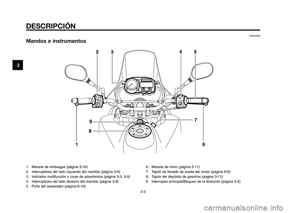 YAMAHA XT660Z 2008 Manuale de Empleo (in Spanish) DESCRIPCIÓN
SAU10430
Mandos e instrumentos
1. Maneta de embrague (página 3-10)
2. Interruptores del lado izquierdo del manillar (página 3-9)
3. Indicador multifunción y luces de advertencia (pági YAMAHA XT660Z 2008 Manuale de Empleo (in Spanish) DESCRIPCIÓN
SAU10430
Mandos e instrumentos
1. Maneta de embrague (página 3-10)
2. Interruptores del lado izquierdo del manillar (página 3-9)
3. Indicador multifunción y luces de advertencia (pági