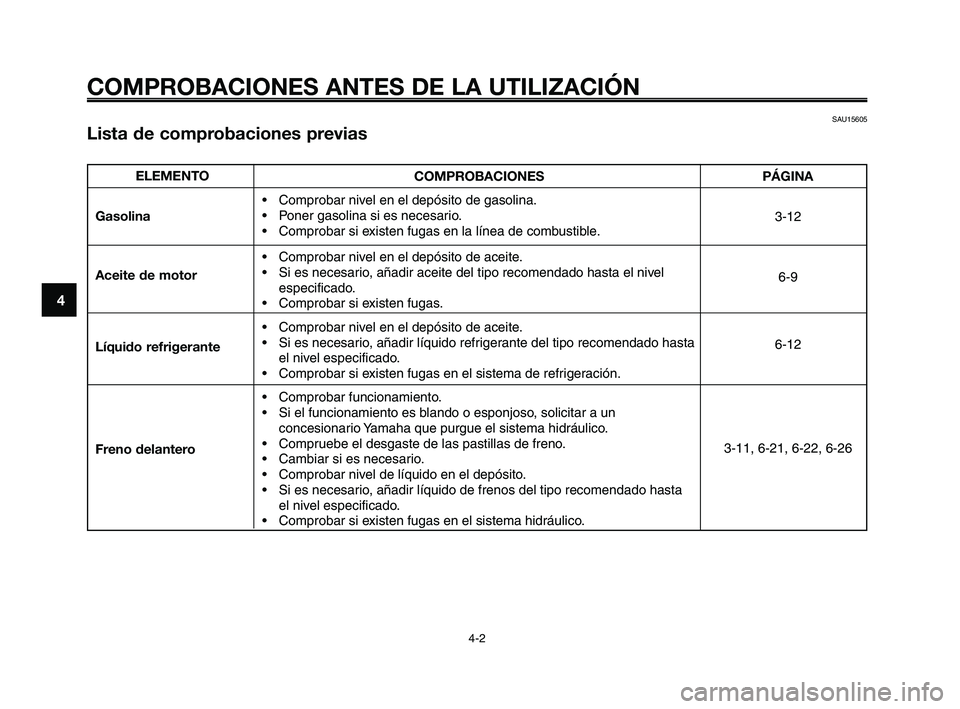 YAMAHA XT660Z 2009  Manuale de Empleo (in Spanish) COMPROBACIONES ANTES DE LA UTILIZACIÓN
4-2
1
2
3
4
5
6
7
8
9
10
ELEMENTO
Gasolina
Aceite de motor
Líquido refrigerante
Freno delantero
SAU15605
Lista de comprobaciones previas
COMPROBACIONES
• Com