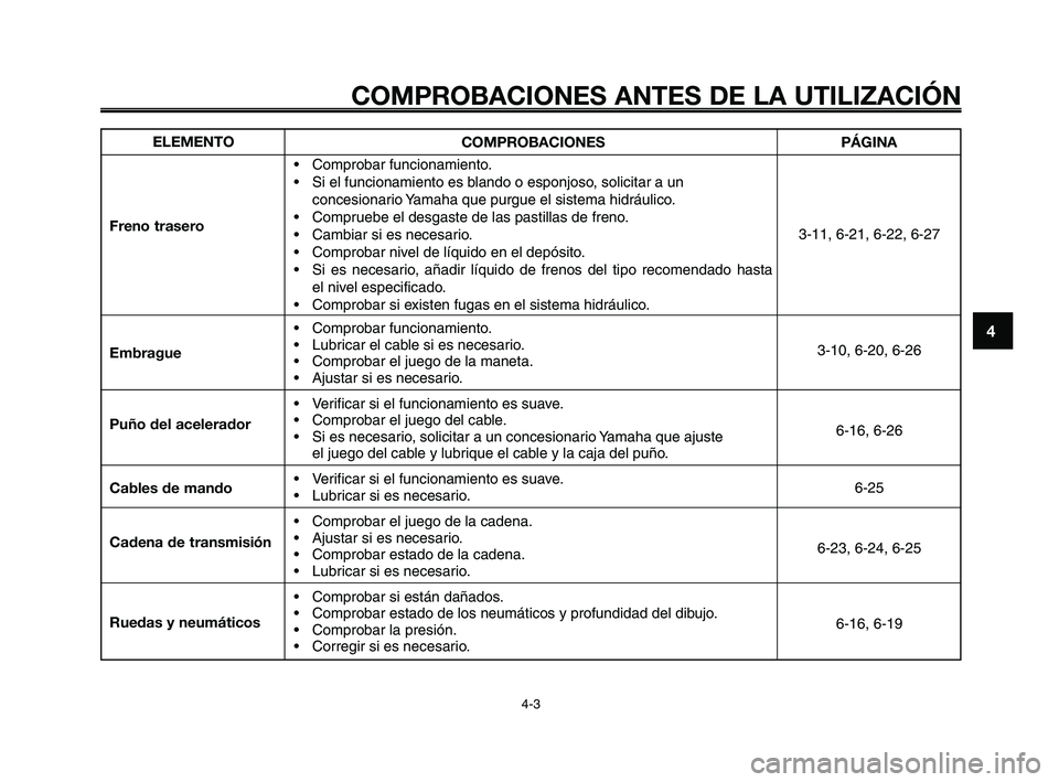 YAMAHA XT660Z 2009  Manuale de Empleo (in Spanish) 1
2
3
4
5
6
7
8
9
10
COMPROBACIONES ANTES DE LA UTILIZACIÓN
4-3
ELEMENTO
Freno trasero
Embrague
Puño del acelerador
Cables de mando
Cadena de transmisión
Ruedas y neumáticosCOMPROBACIONES
• Comp