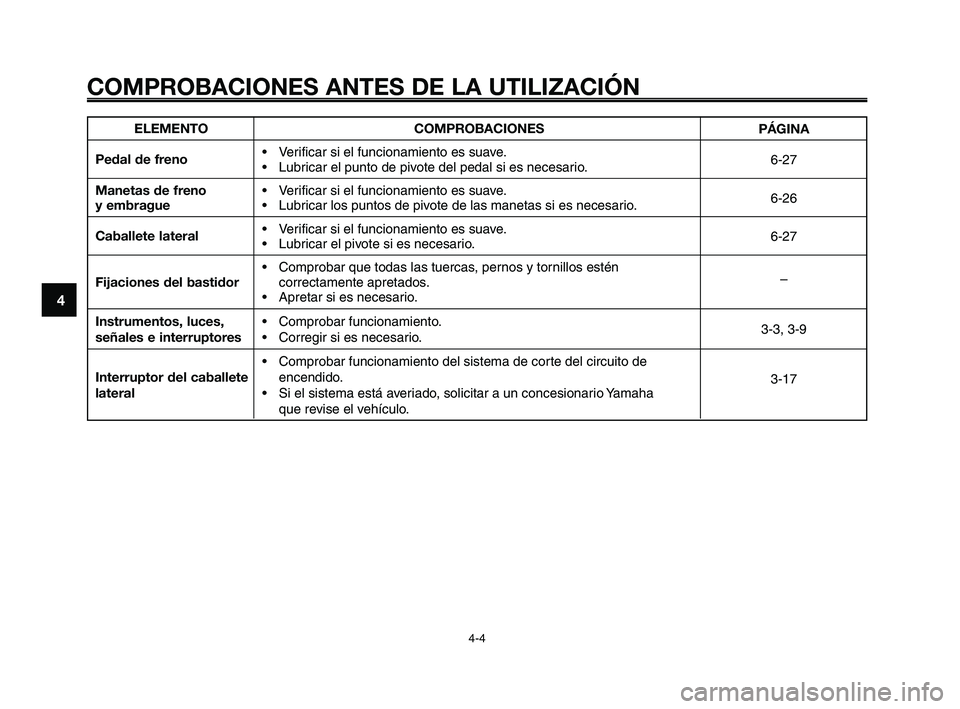 YAMAHA XT660Z 2008 Manuale de Empleo (in Spanish) COMPROBACIONES ANTES DE LA UTILIZACIÓN
4-4
1
2
3
4
5
6
7
8
9
10
ELEMENTO
Pedal de freno
Manetas de freno
y embrague
Caballete lateral
Fijaciones del bastidor
Instrumentos, luces,
señales e interrup YAMAHA XT660Z 2008 Manuale de Empleo (in Spanish) COMPROBACIONES ANTES DE LA UTILIZACIÓN
4-4
1
2
3
4
5
6
7
8
9
10
ELEMENTO
Pedal de freno
Manetas de freno
y embrague
Caballete lateral
Fijaciones del bastidor
Instrumentos, luces,
señales e interrup